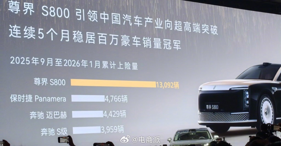 余承东称尊界销量超保时捷迈巴赫奔驰S级总和