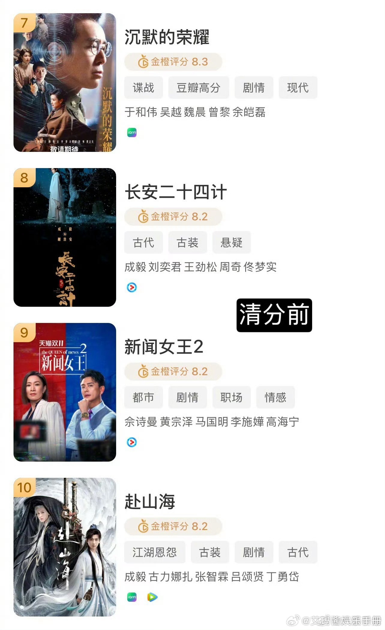 成毅《长安二十四计》《赴山海》遭金橙平台清分