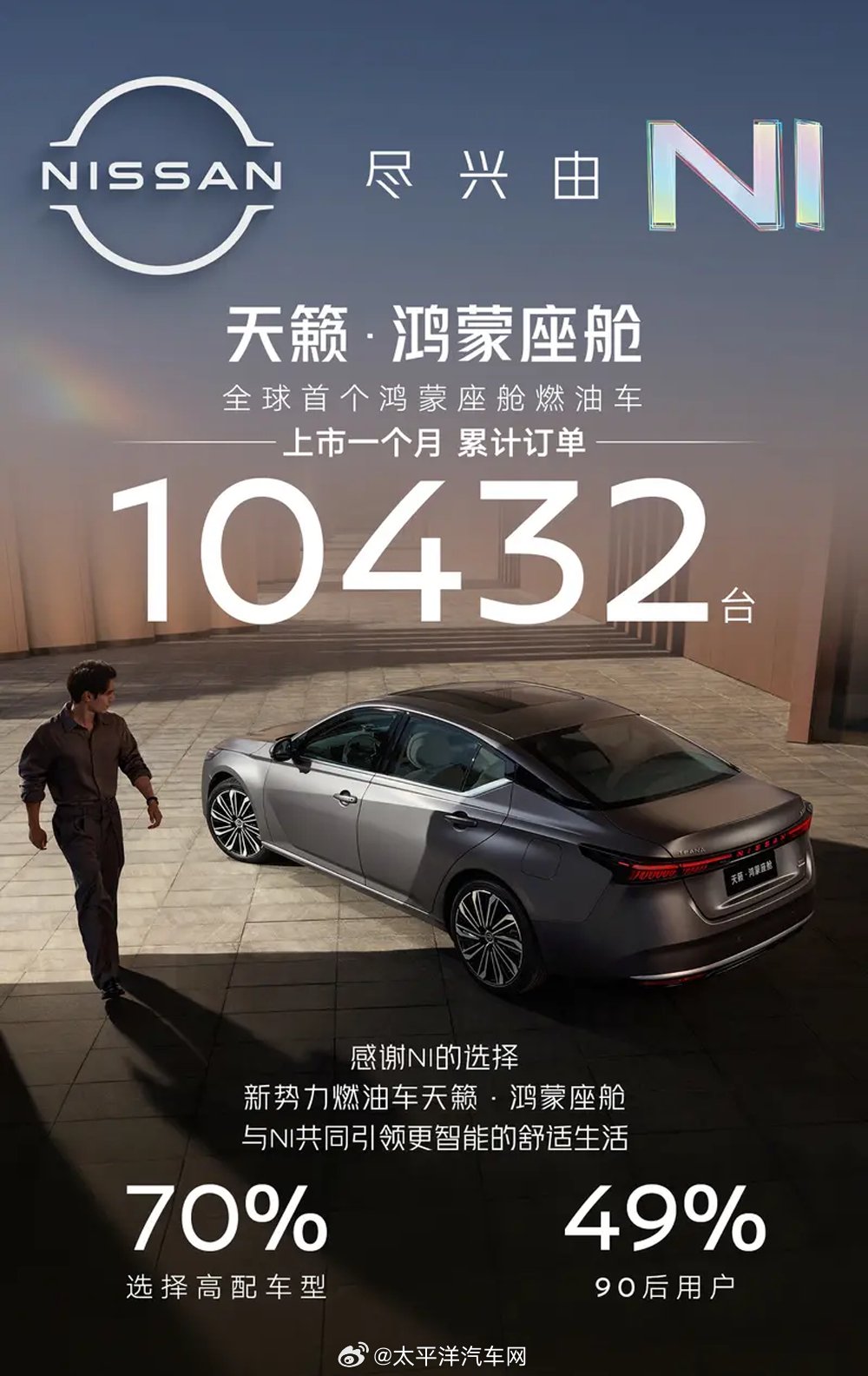 天籁鸿蒙座舱版首月订单破万，90后用户占比近半