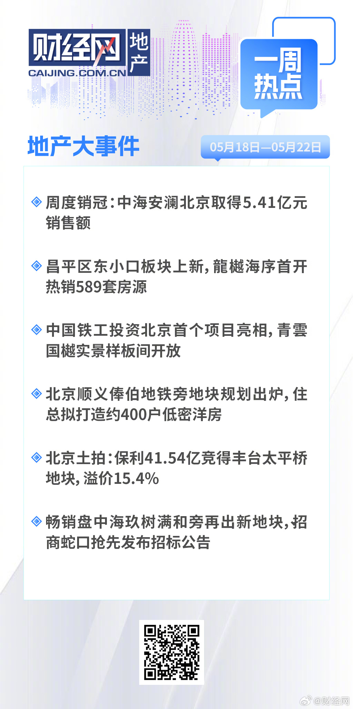 财经一周看点涵盖消费地产能源汽车等九大领域