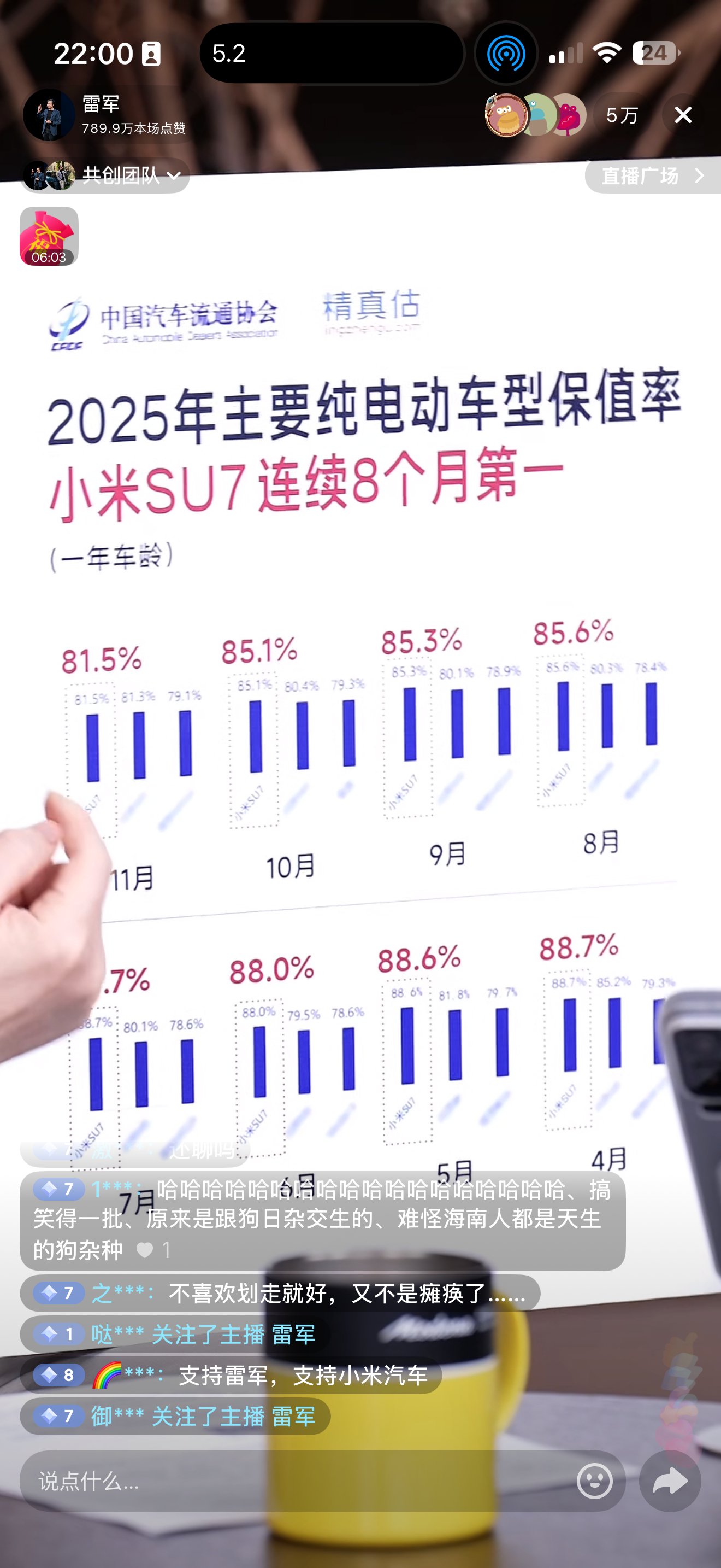 小米SU7保值率连续八月居首，超特斯拉Model3