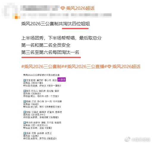 乘风2026三公赛制曝光，四名姐姐将遭淘汰