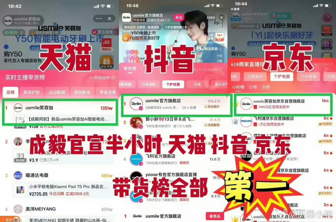 成毅代言usmile笑容加品牌销量全平台登顶