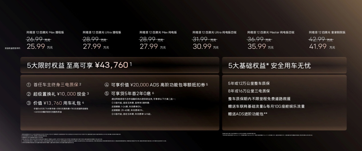 阿维塔12四激光版上市，搭载华为乾崑智驾ADS 4