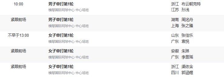 全运会网球单项开赛，张之臻吴易昺布云朝克特首秀