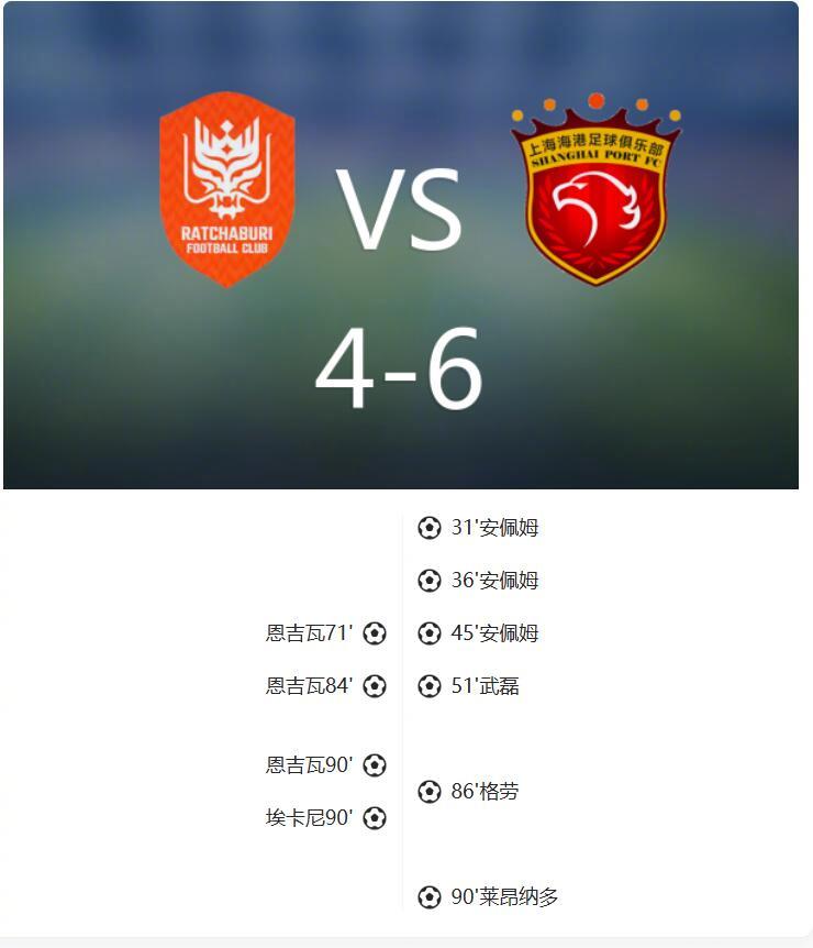 亚精英赛上海海港6-4拉查武里，安佩姆戴帽武磊破门