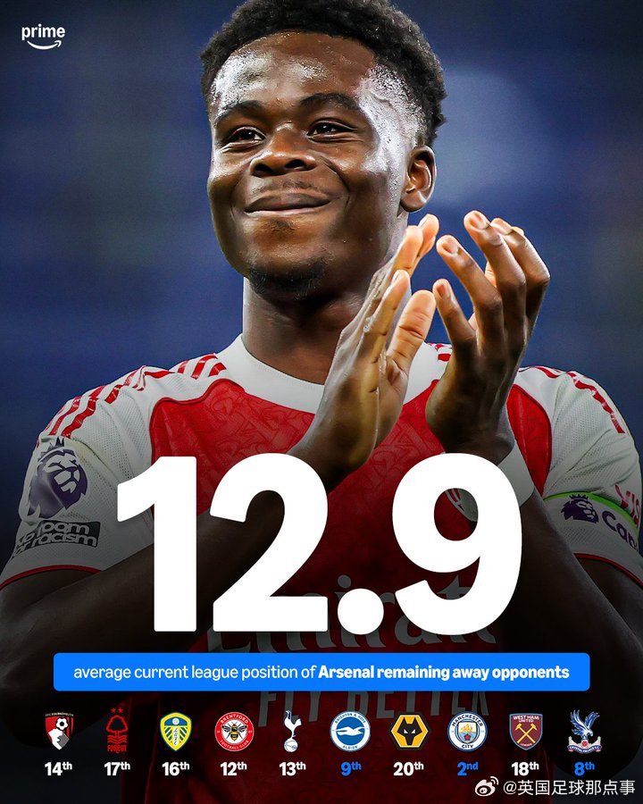 阿森纳剩余10个客场仅3场前十对决，这是争冠赛程优势还是隐藏挑战？