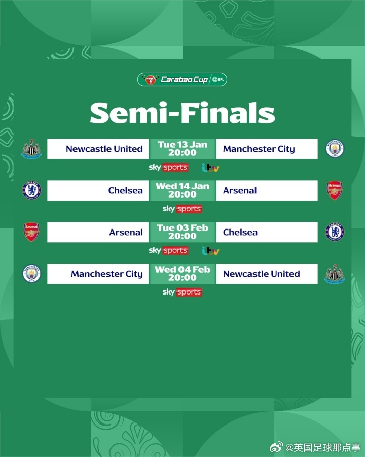 联赛杯半决赛再现‘瓜塔对决’，曼城阿森纳能否避免过早‘内耗’？