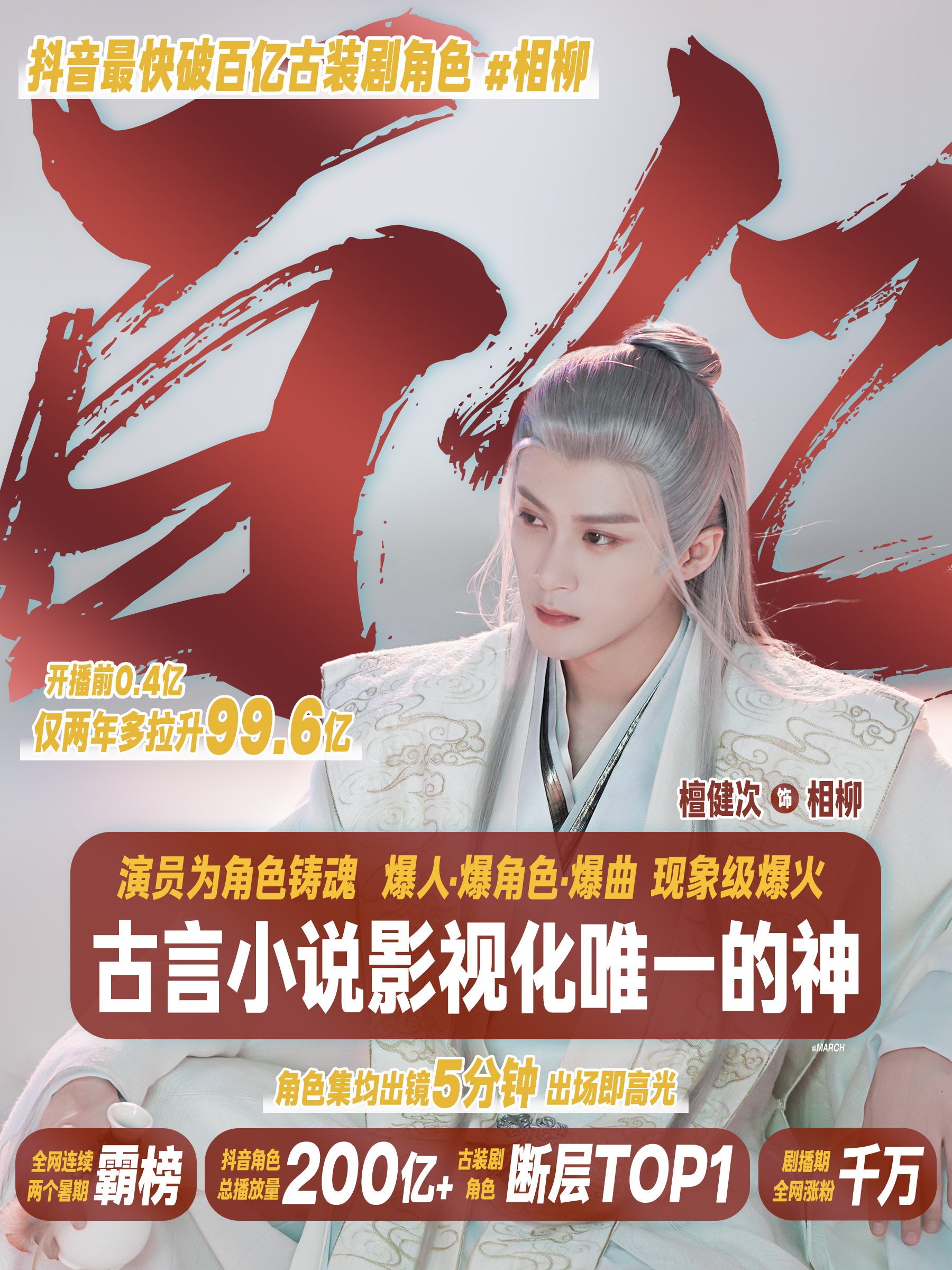 檀健次相柳话题播放量破百亿创古偶纪录