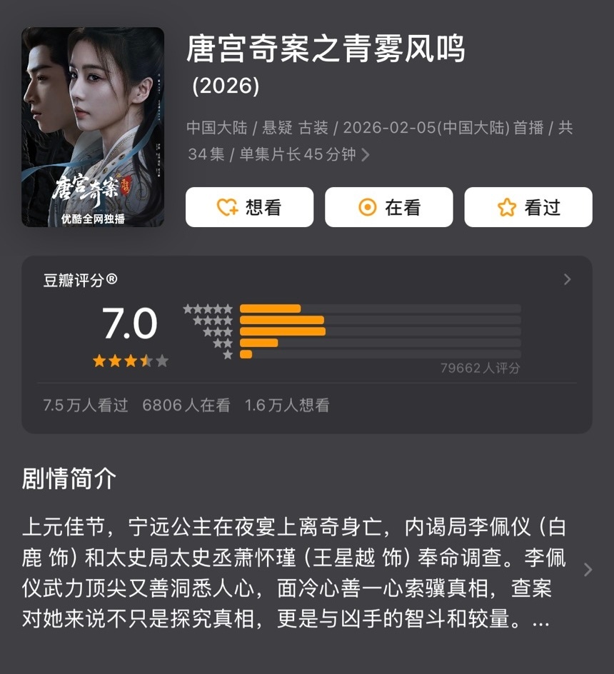 多部新剧豆瓣开分，任素汐《除恶》7.4分领跑