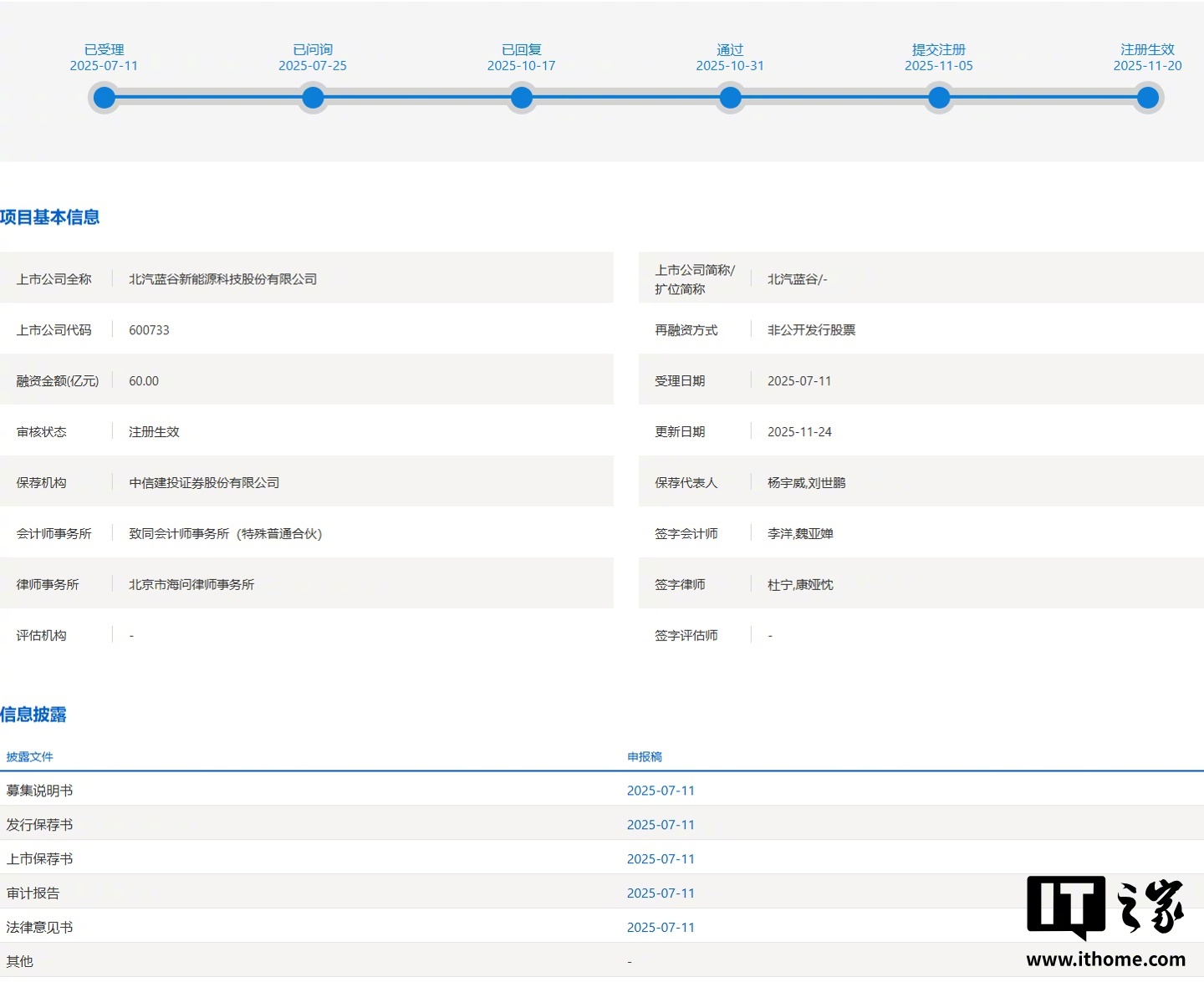 北汽蓝谷60亿元融资获批，发力智驾技术与新能源车型