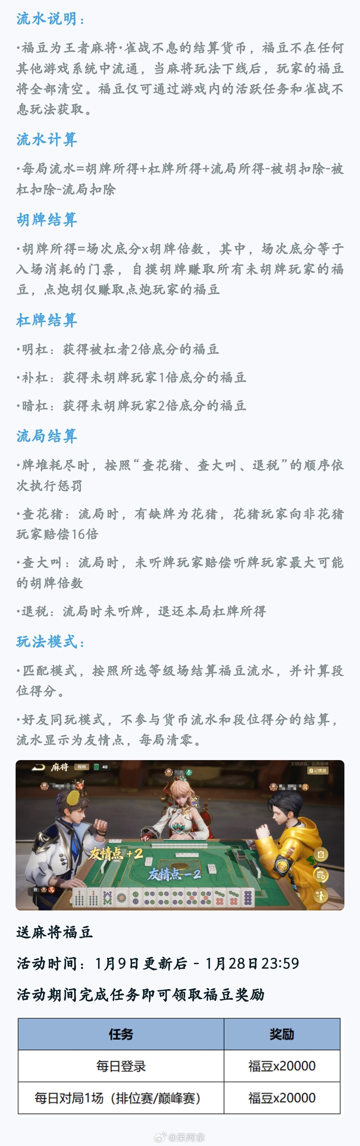 王者荣耀体验服更新，稷下学院新增麻将玩法