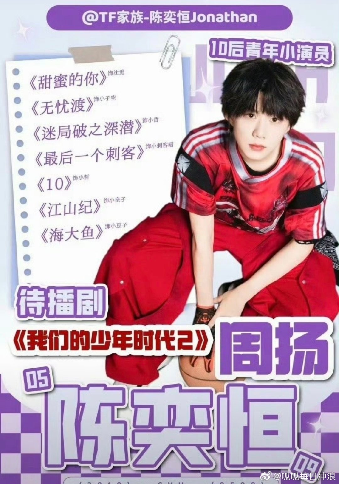 陈浚铭陈奕恒天选周扬热度对比