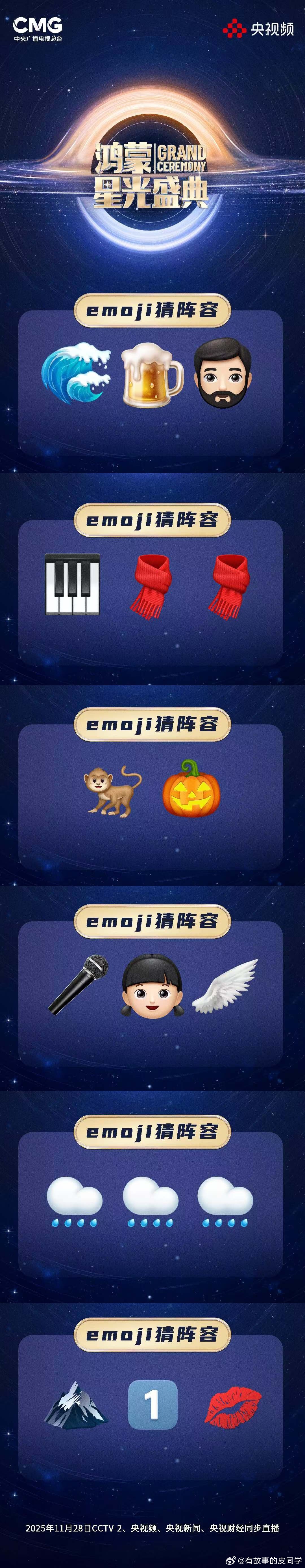 网友用emoji猜明星，萧敬腾被认出