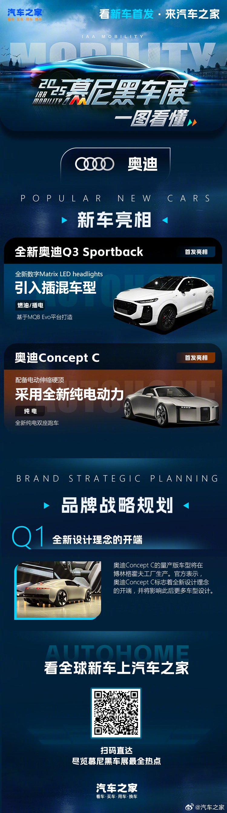 奥迪纯电双座跑车Concept C与插混Q3 Sportback亮相IAA2025