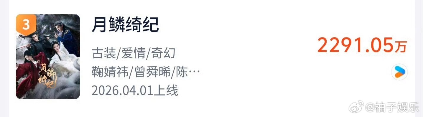 鞠婧祎曾舜晞陈都灵田嘉瑞《月鳞绮纪》首日播放量破2291万创今年独播剧纪录