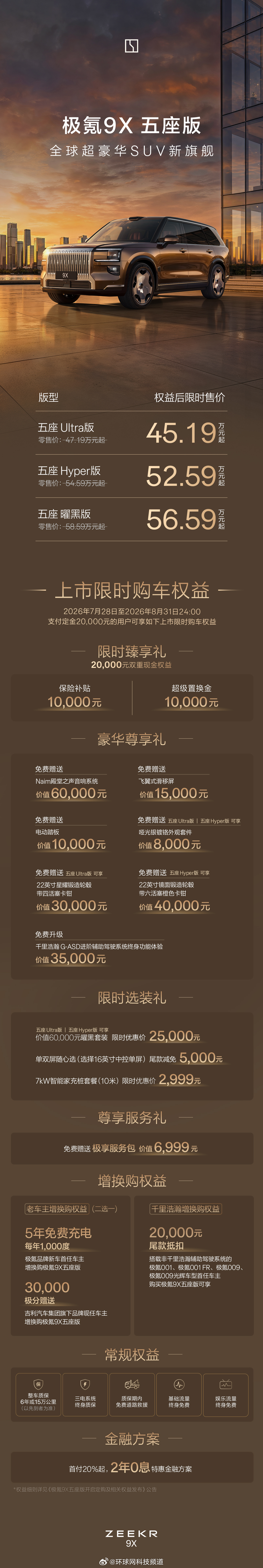 极氪9X五座版上市，限时权益价45.19万元起