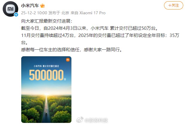 小米汽车提前完成全年交付目标，超35万台