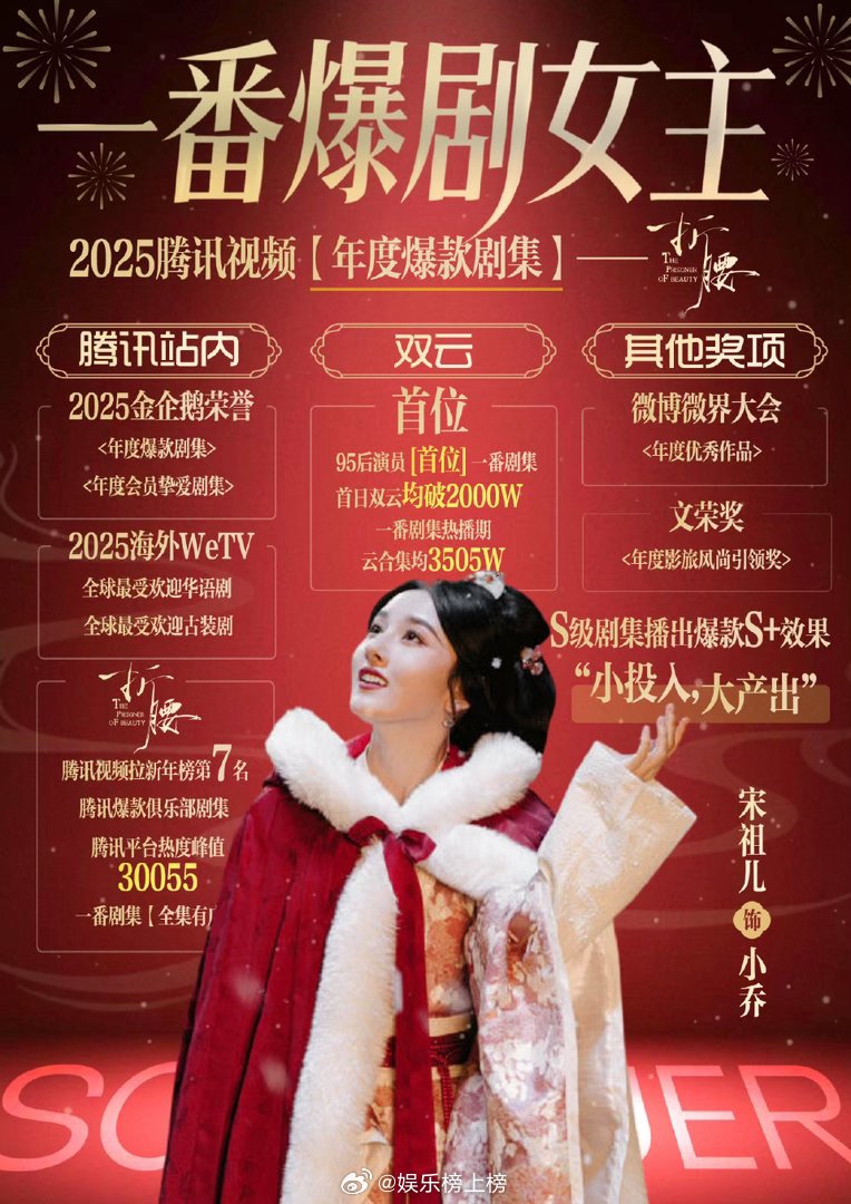 腾讯25年财报发布折腰上榜