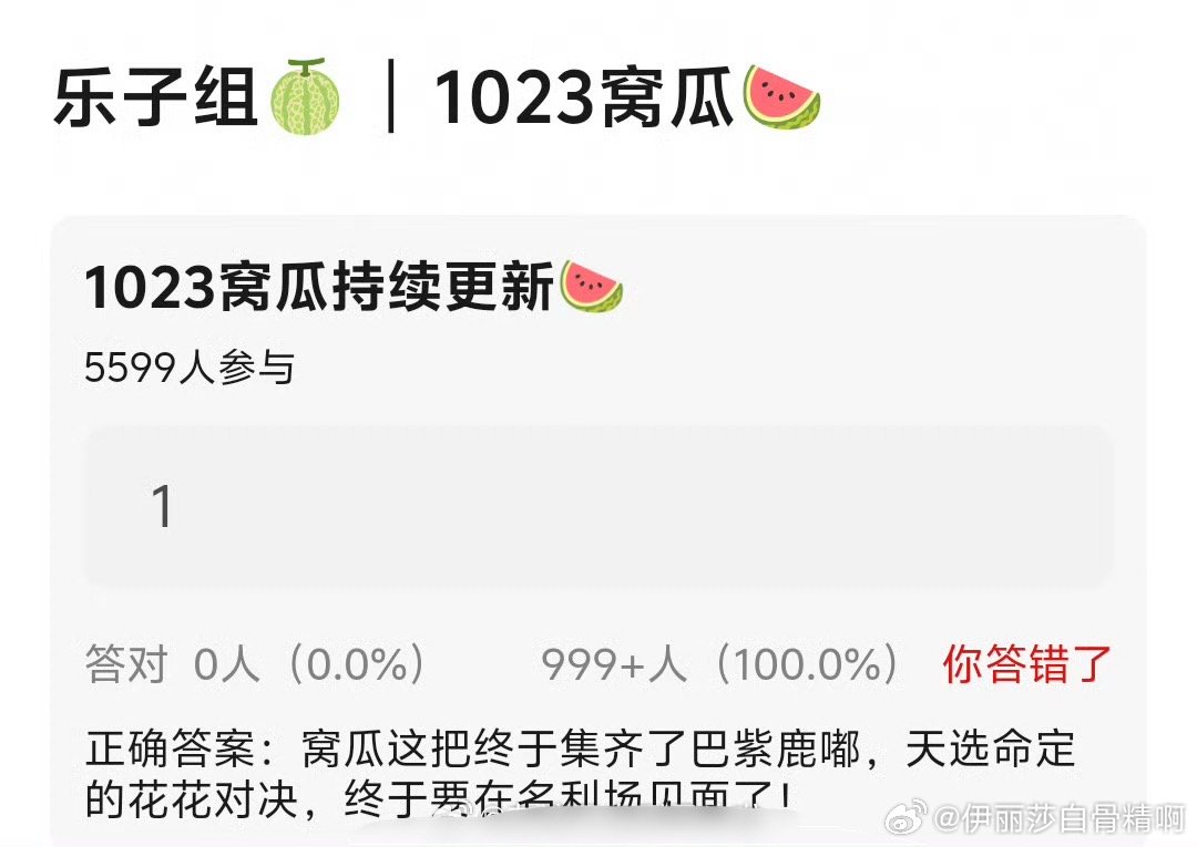 迪丽热巴杨紫白鹿陈都灵齐聚Vogue盛典