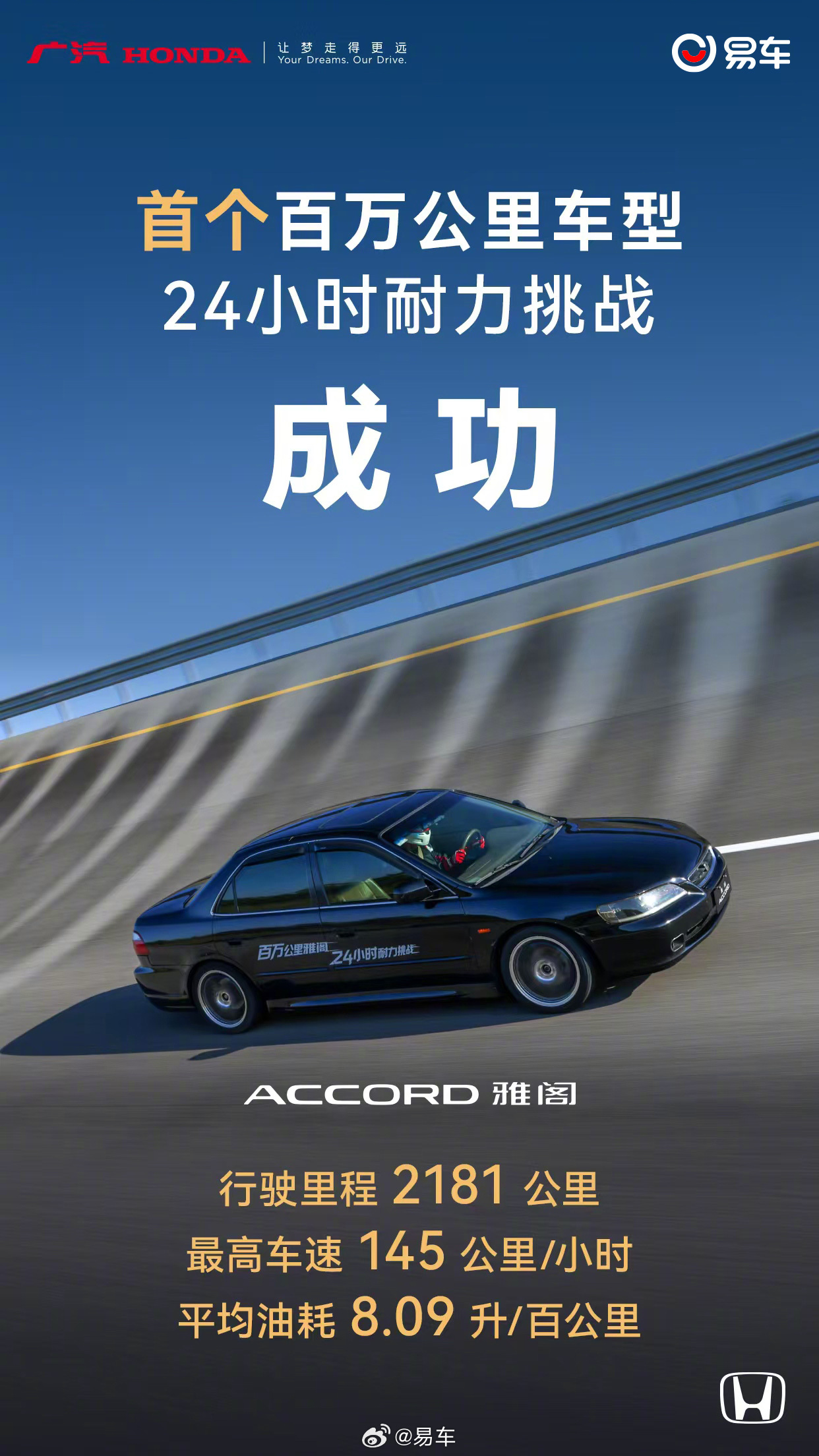 广汽本田雅阁完成百万公里24小时耐力挑战