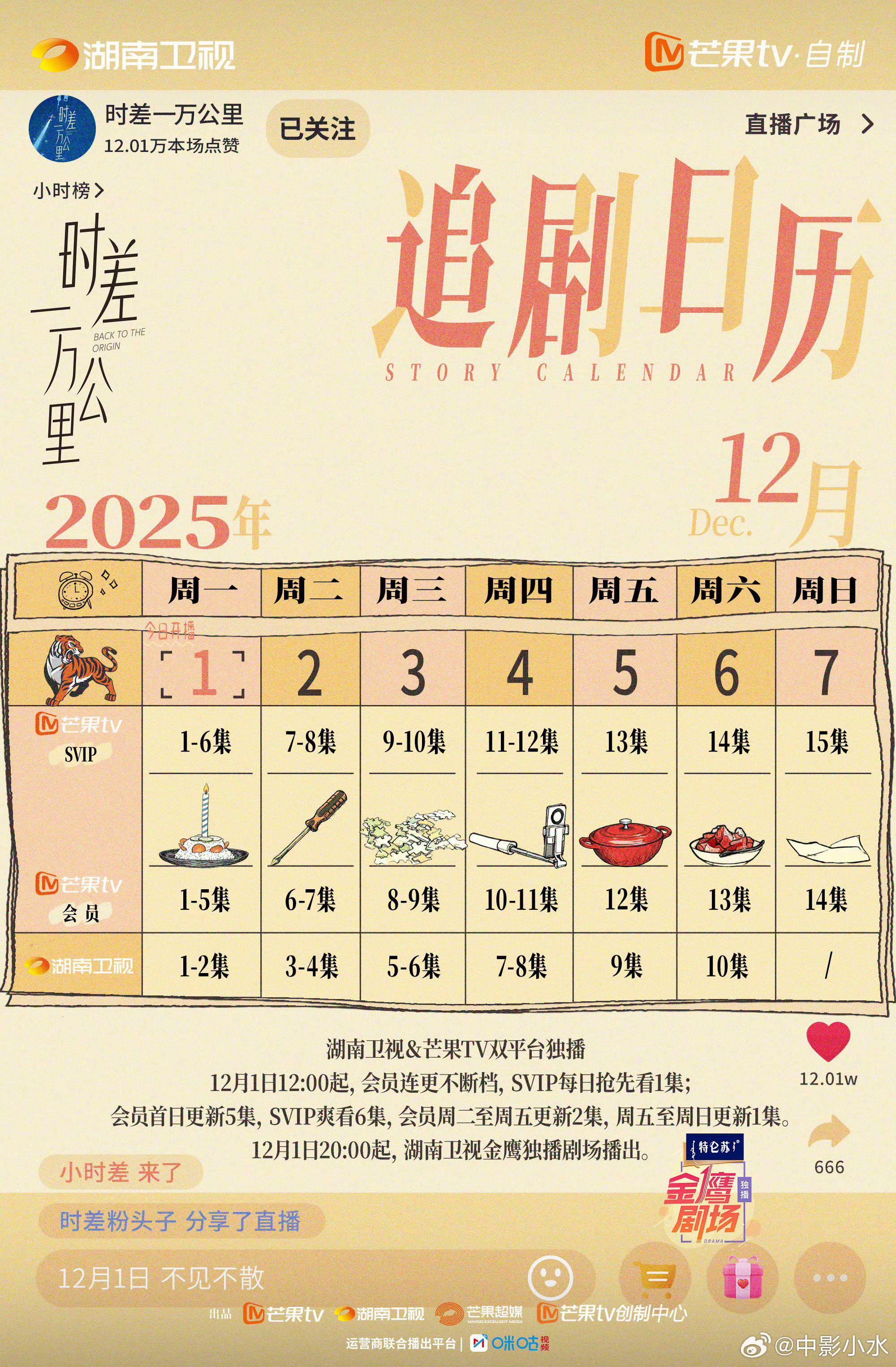 12月1日新剧上线，毛晓彤秦俊杰任嘉伦彭小苒领衔