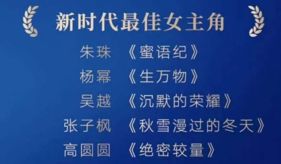 杨幂入围斑彩螺奖最佳女主角