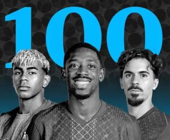 当巴黎双星包揽前三，姆巴佩仅列第四：卫报2025百大球星榜揭示了怎样的权力转移？