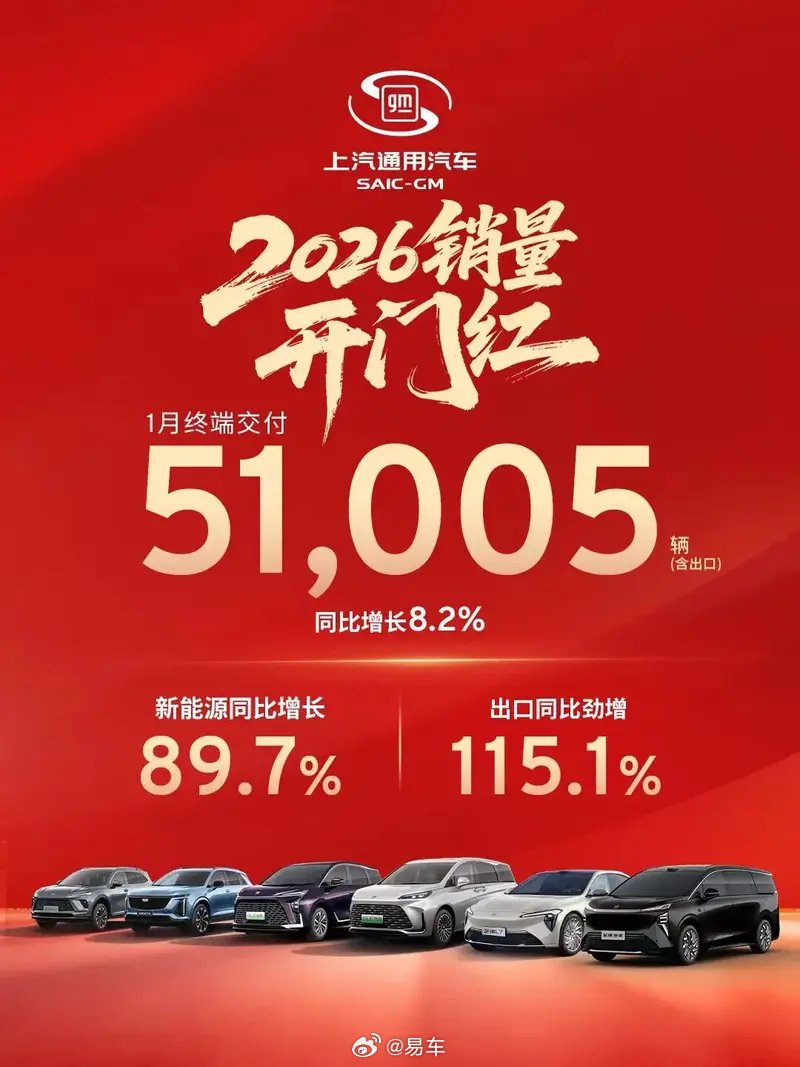 上汽通用1月终端交付51005辆，新能源同比增长89.7%