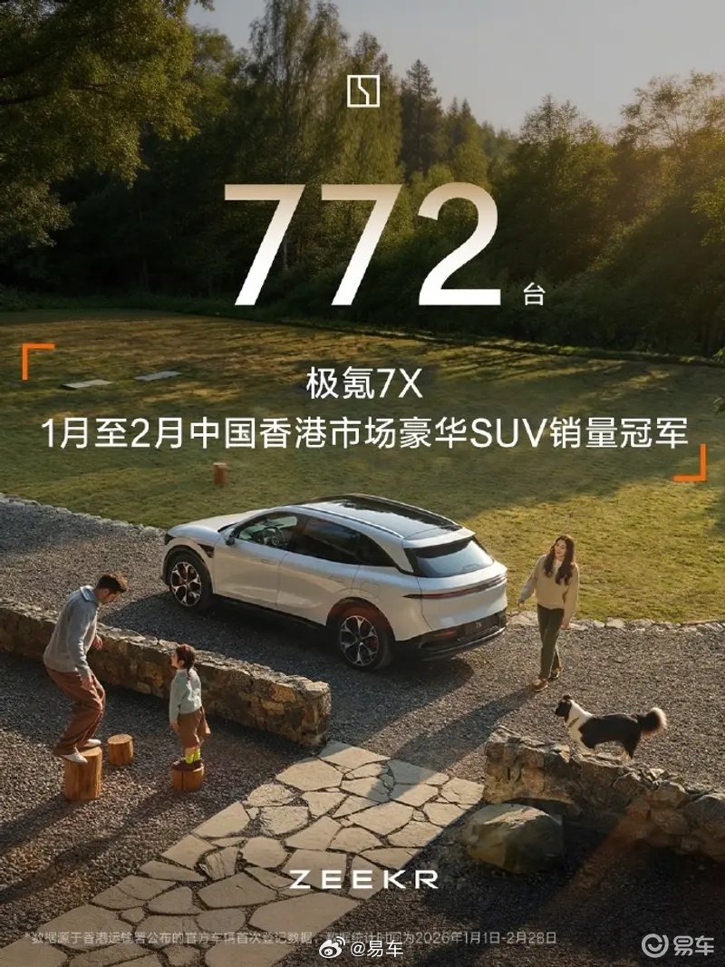 极氪7X香港1-2月销772台夺豪华SUV冠军，澳洲2月销628台登顶