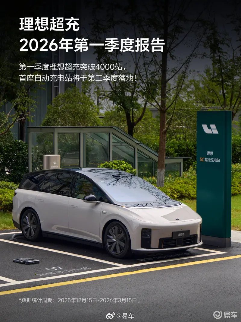 理想超充站突破4000座，自动充电站二季度落地