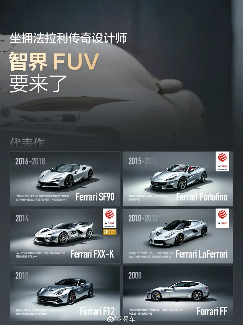 智界汽车引入法拉利设计师与宝马底盘团队