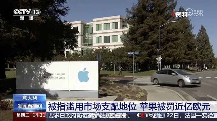 苹果因滥用市场支配地位被意大利罚款9863.5万欧元