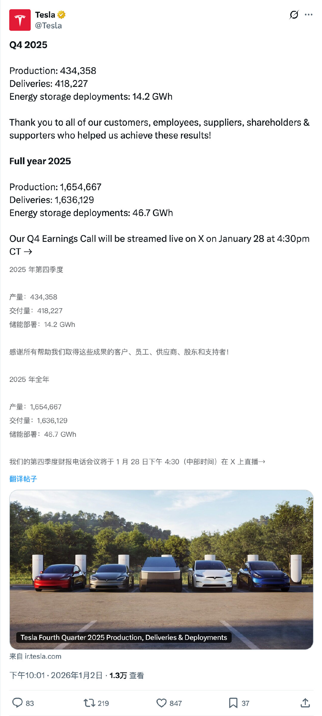 特斯拉2025年Q4交付41.8万辆，全年近164万辆