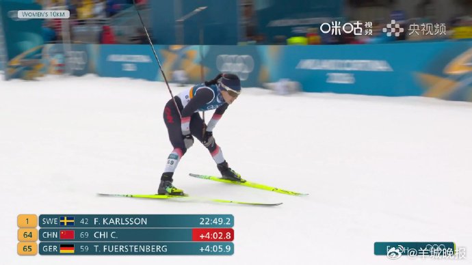 中国四女将完成米兰冬奥越野滑雪10公里赛事