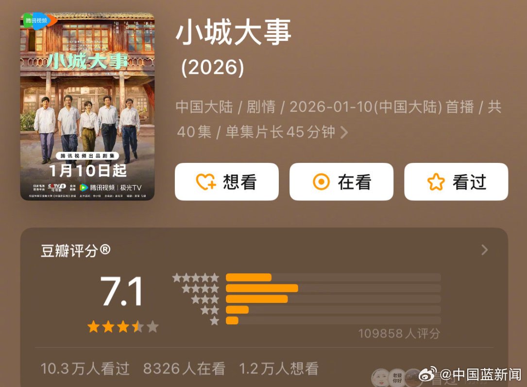赵丽颖黄晓明新剧小城大事豆瓣开分7.1