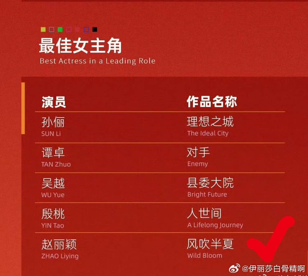 85花连续五年提名白玉兰视后，倪妮赵丽颖唐嫣刘亦菲杨幂轮番冲击