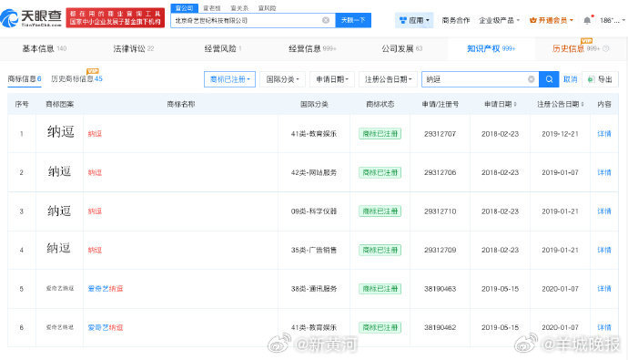 爱奇艺公布AI选角专利，精准匹配演员与角色组合需求