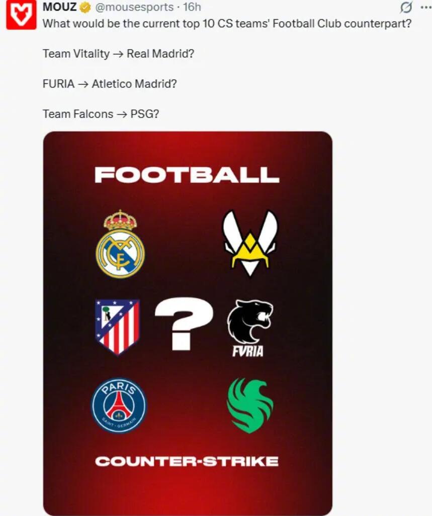 CS2战队MOUZ官推讨论TOP10战队对应足球俱乐部
