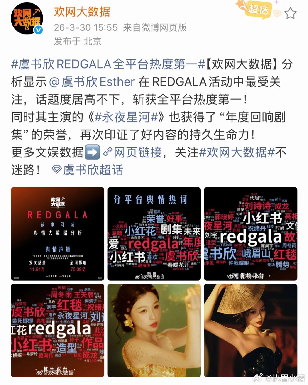 虞书欣REDGALA全平台热度夺冠