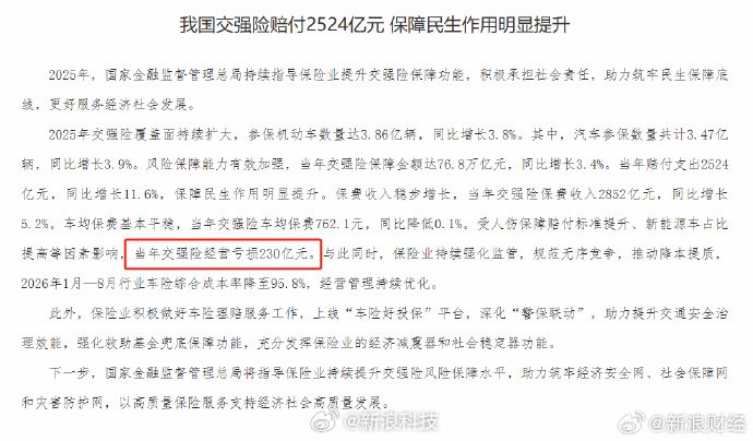 金融监管总局披露最新数据，2025年交强险覆盖面持续扩大，参保机动车数量达3…