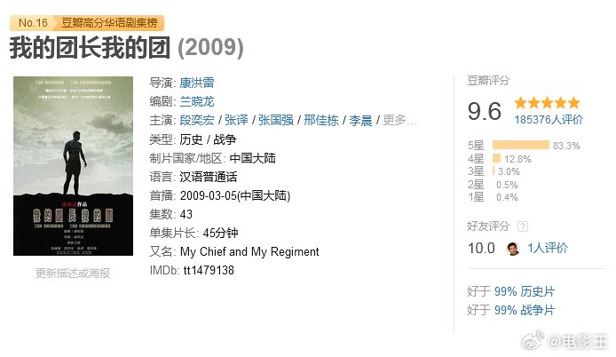 兰晓龙《我的团长我的团》将中国战争剧推向新高度