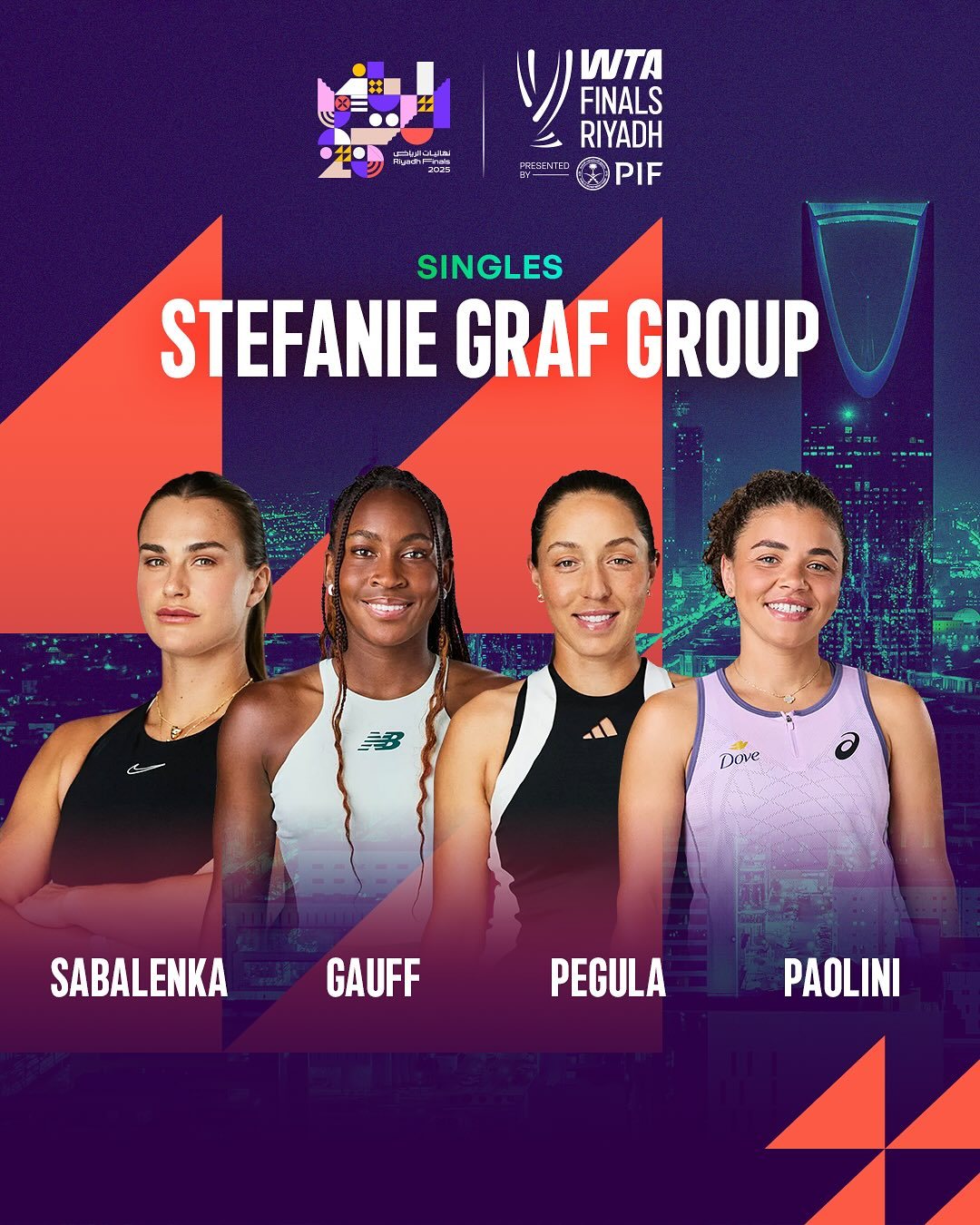 2025WTA年终总决赛分组揭晓，格拉芙小威领衔单打