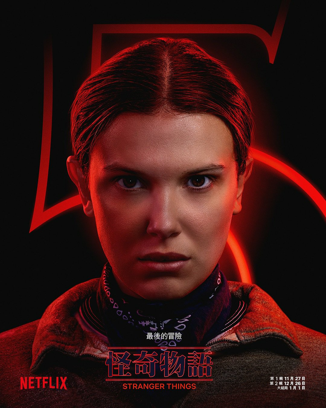 Millie Bobby Brown公开怪奇物语各季排名