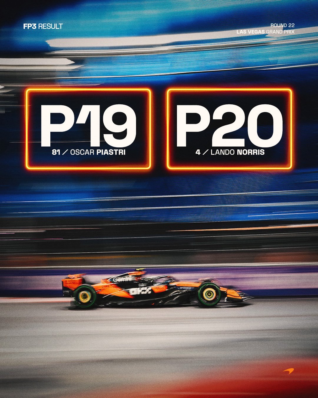 迈凯伦双车三练遭遇遥测故障，皮亚斯特里、诺里斯先后返修