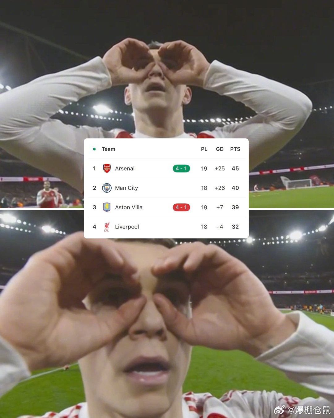 阿森纳4比1终结维拉11连胜，第7次领跑英超自然年