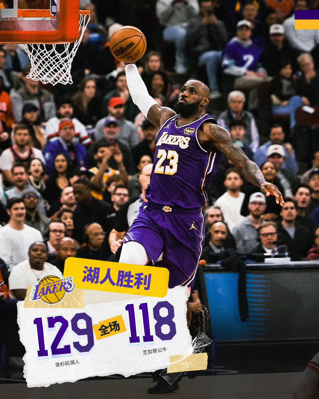 湖人胜公牛取两连胜，八连客前四场3胜1负