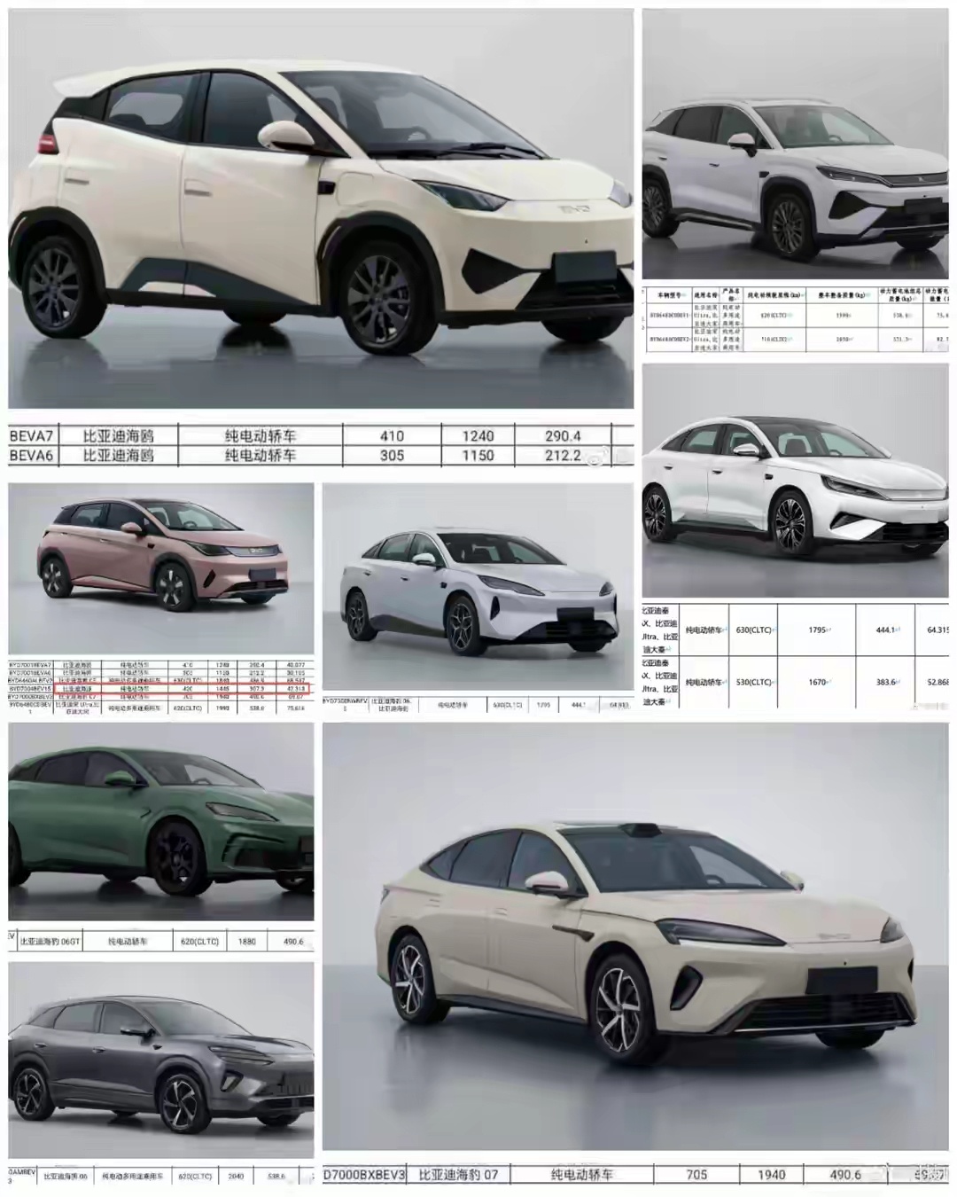 比亚迪3-4月将集中上市快充长续航新车