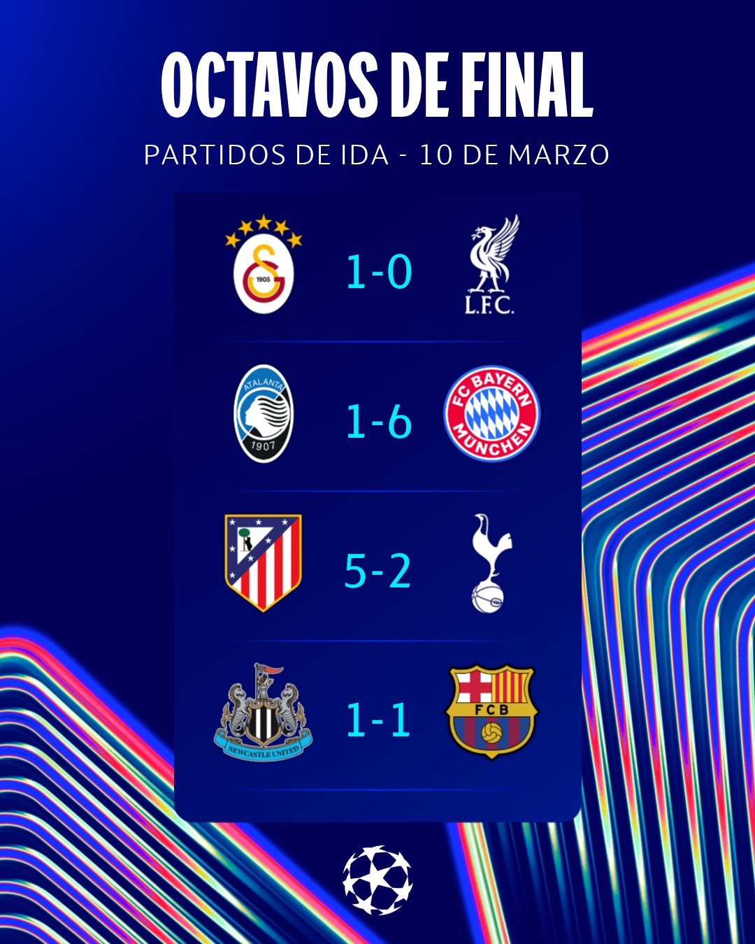 欧冠1/8决赛首回合亚特兰大主场惨败