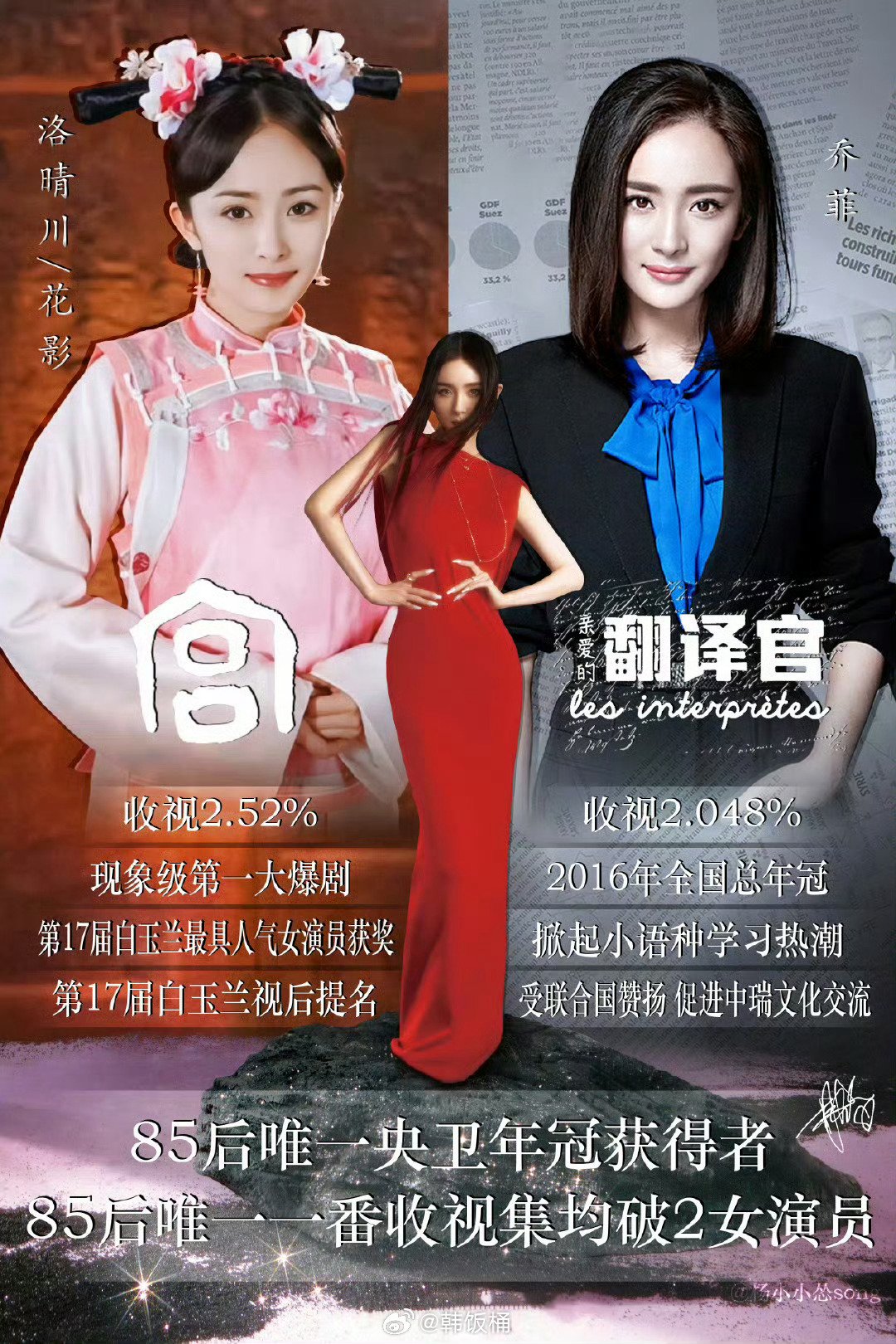 杨幂三部主演剧集收视破2，横跨古装现代年代题材